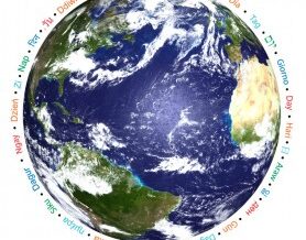 Springy Debt instead of a Cash Cushion