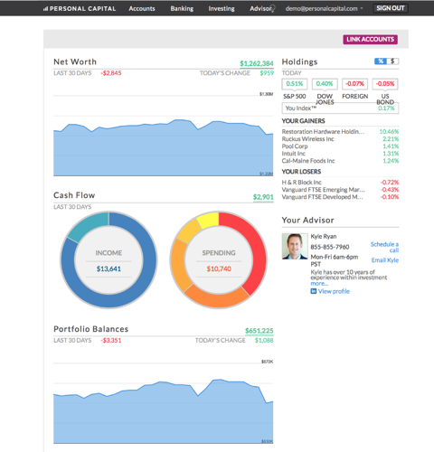 Sample image from personalcapital.com